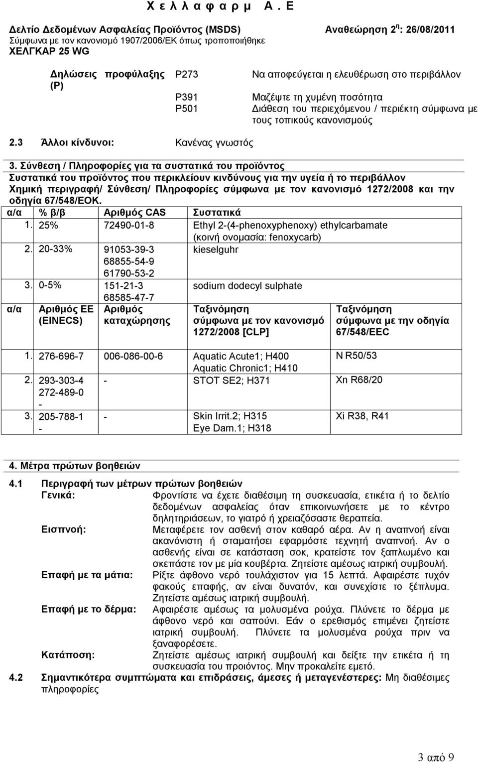 Σύνθεση / Πληροφορίες για τα συστατικά του προϊόντος Συστατικά του προϊόντος που περικλείουν κινδύνους για την υγεία ή το περιβάλλον Χημική περιγραφή/ Σύνθεση/ Πληροφορίες σύμφωνα με τον κανονισμό