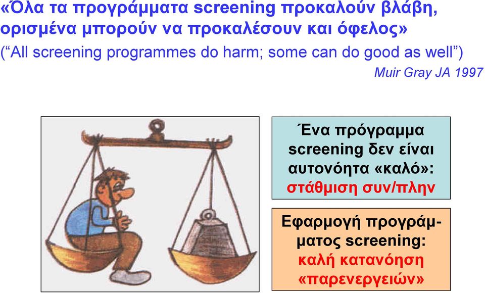 good as well ) Muir Gray JA 1997 Ένα πρόγραμμα screening δεν είναι