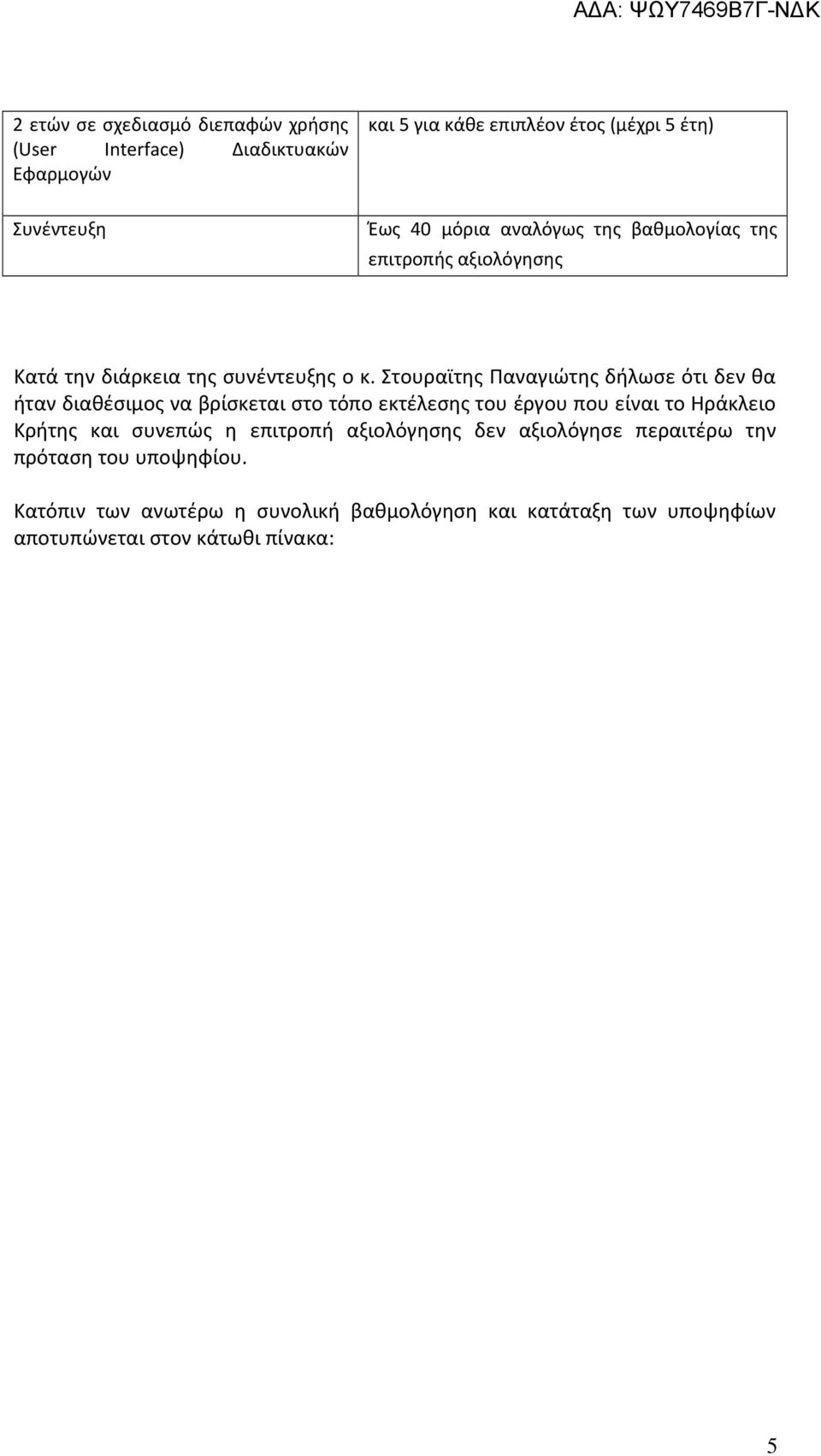 Στουραϊτης Παναγιώτης δήλωσε ότι δεν θα ήταν διαθέσιμος να βρίσκεται στο τόπο εκτέλεσης του έργου που είναι το Ηράκλειο Κρήτης και