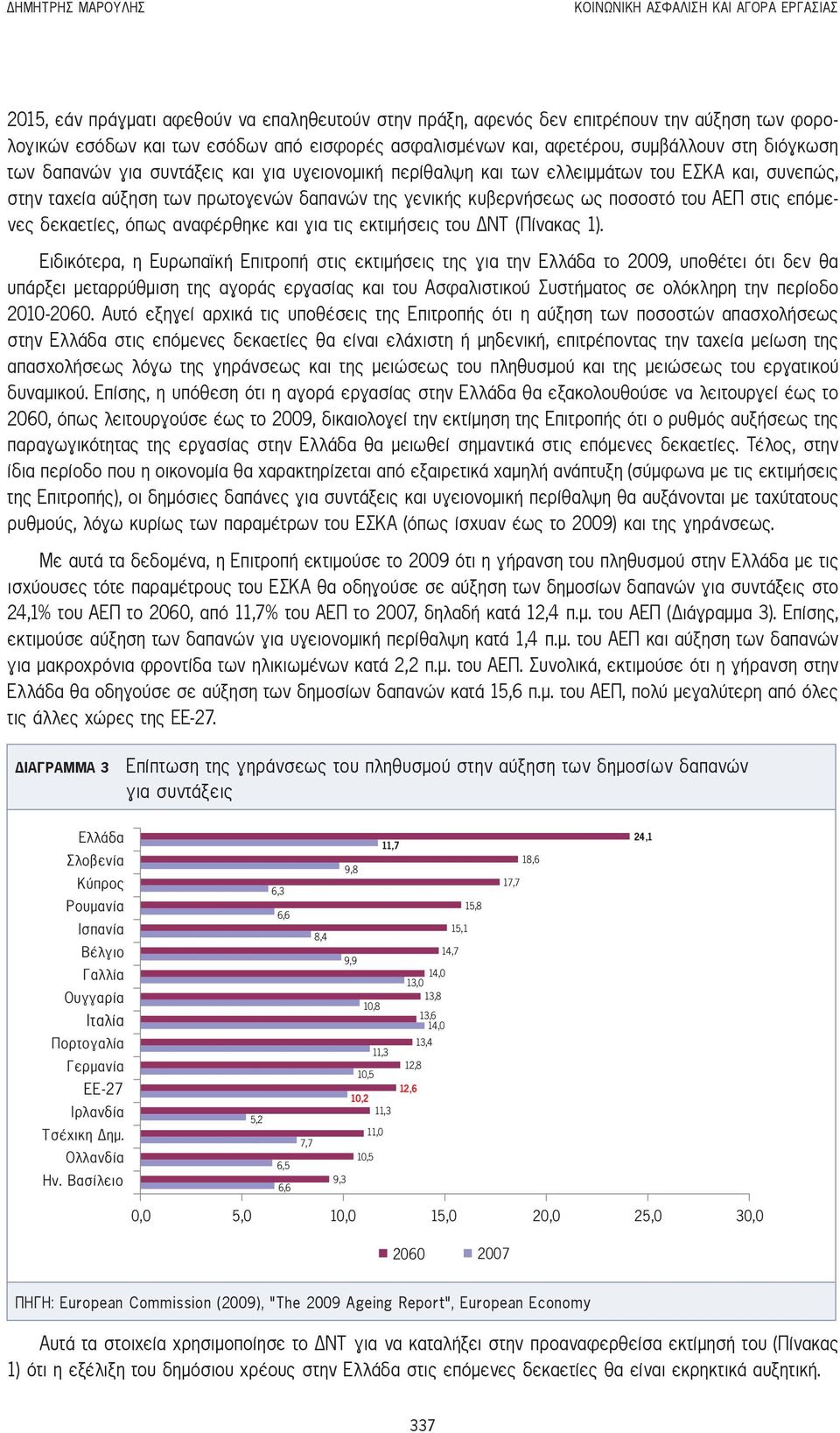 γενικής κυβερνήσεως ως ποσοστό του ΑΕΠ στις επόμενες δεκαετίες, όπως αναφέρθηκε και για τις εκτιμήσεις του ΔΝΤ (Πίνακας 1).
