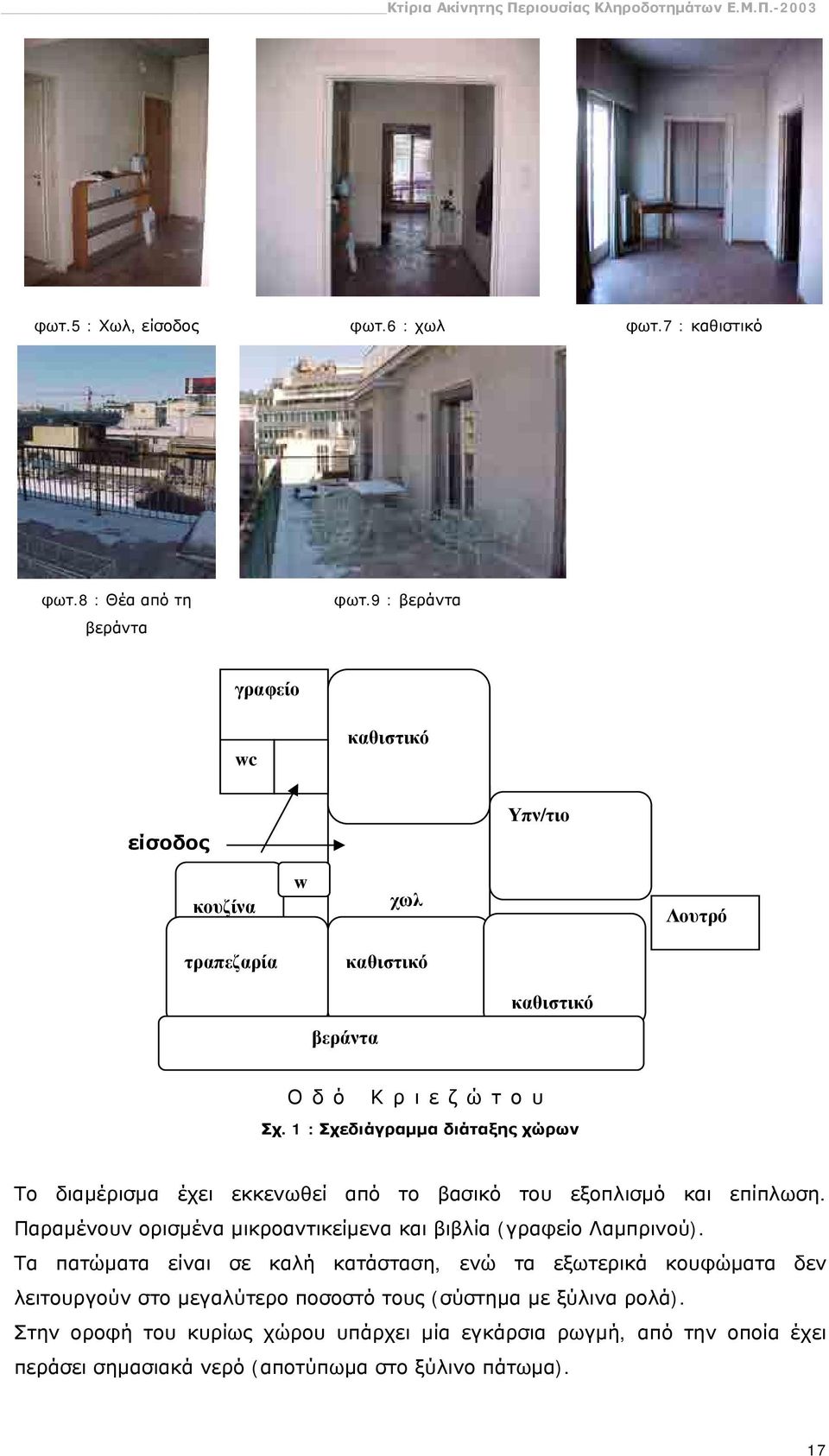 1 : Σχεδιάγραμμα διάταξης χώρων Το διαμέρισμα έχει εκκενωθεί από το βασικό του εξοπλισμό και επίπλωση.