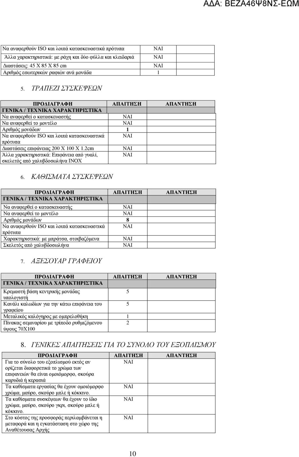 2cm Άλλα χαρακτηριστικά: Επιφάνεια από γυαλί, σκελετός από χαλυβδοσωλήνα ΙΝΟΧ 6.