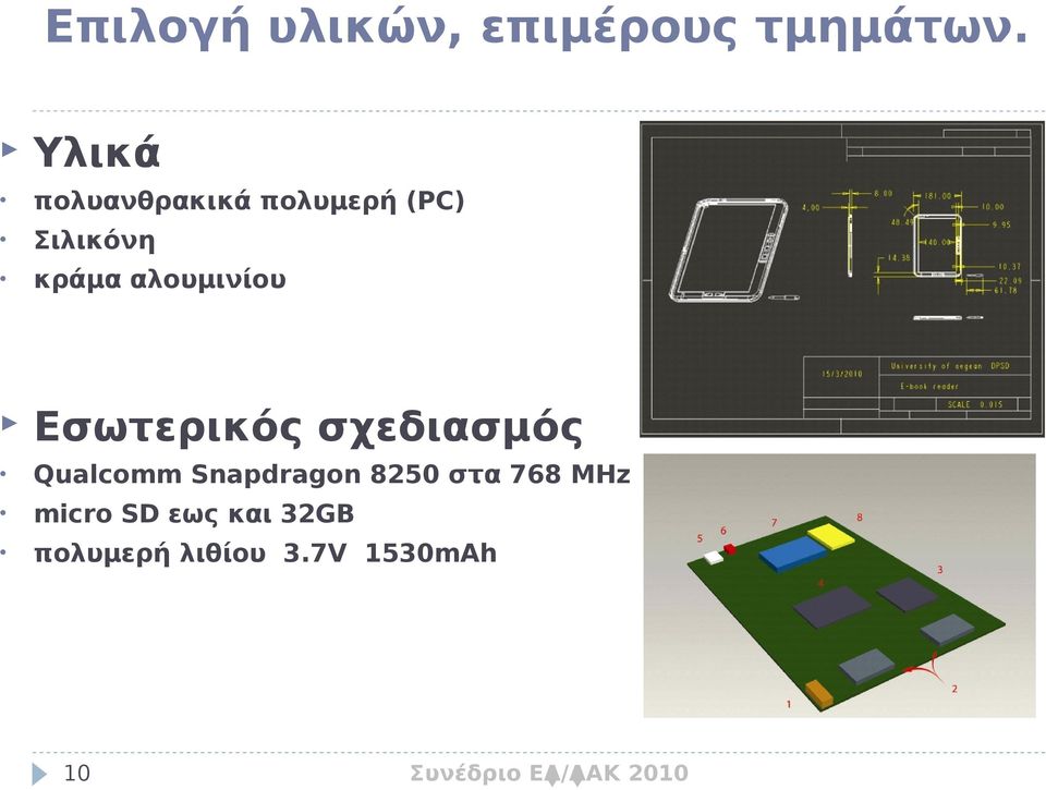 αλουμινίου Εσωτερικός σχεδιασμός Qualcomm