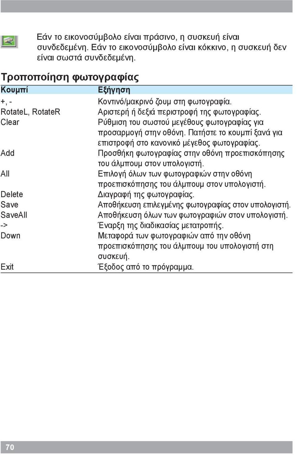 Clear Ρύθμιση του σωστού μεγέθους φωτογραφίας για προσαρμογή στην οθόνη. Πατήστε το κουμπί ξανά για επιστροφή στο κανονικό μέγεθος φωτογραφίας.