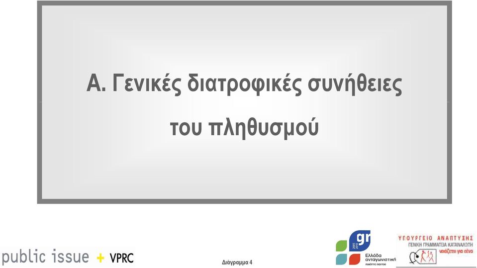 συνήθειες του