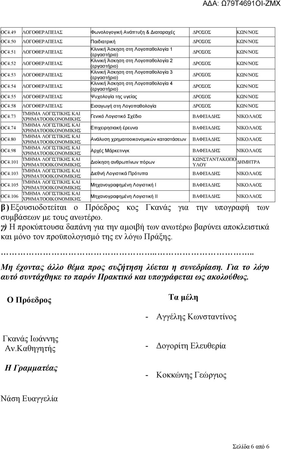 58 Εισαγωγή στη Λογοπαθολογία OC4.73 OC4.74 OC4.80 OC4.98 OC4.101 OC4.103 OC4.105 OC4.