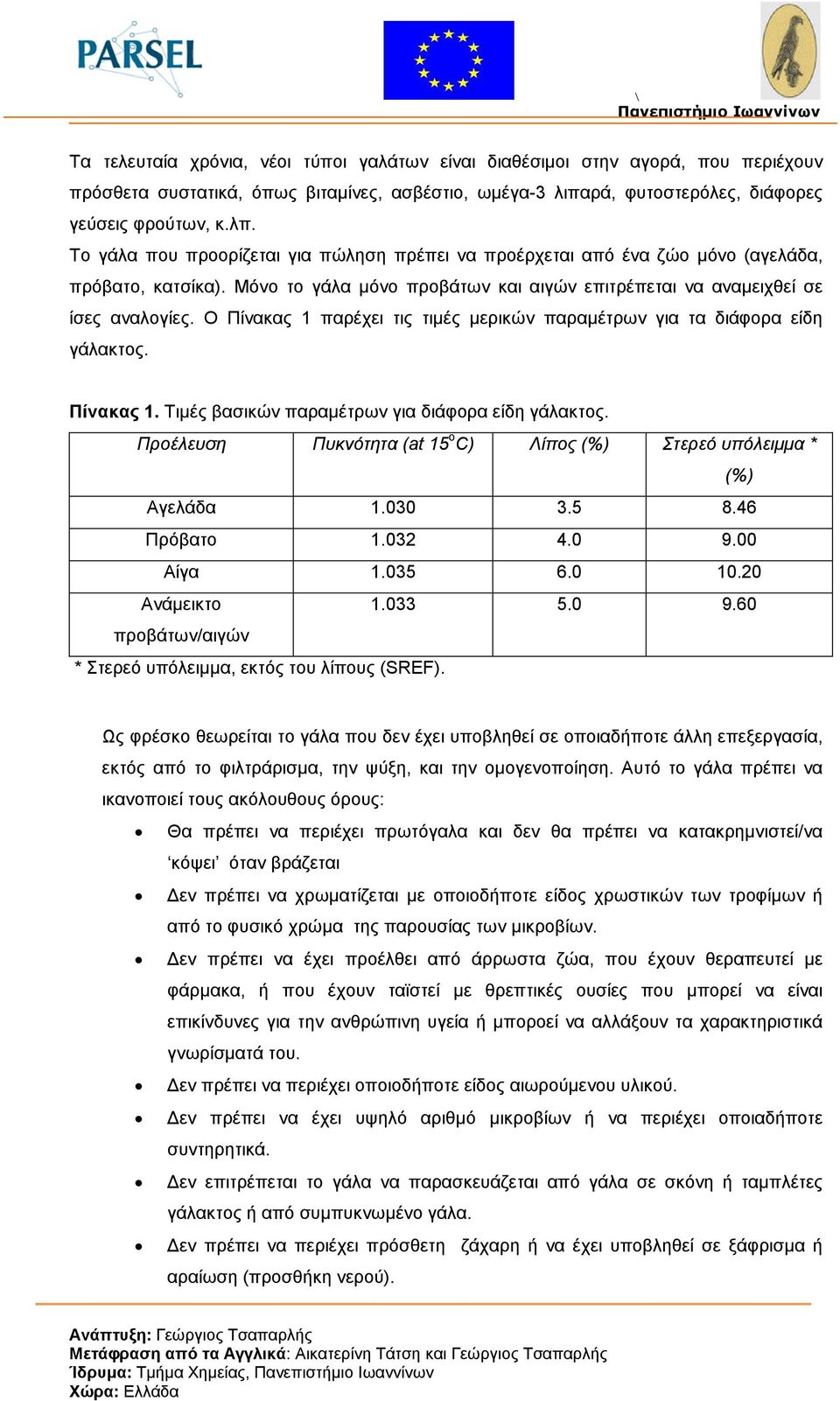 Ο Πίνακας 1 παρέχει τις τιµές µερικών παραµέτρων για τα διάφορα είδη γάλακτος. Πίνακας 1. Τιµές βασικών παραµέτρων για διάφορα είδη γάλακτος.