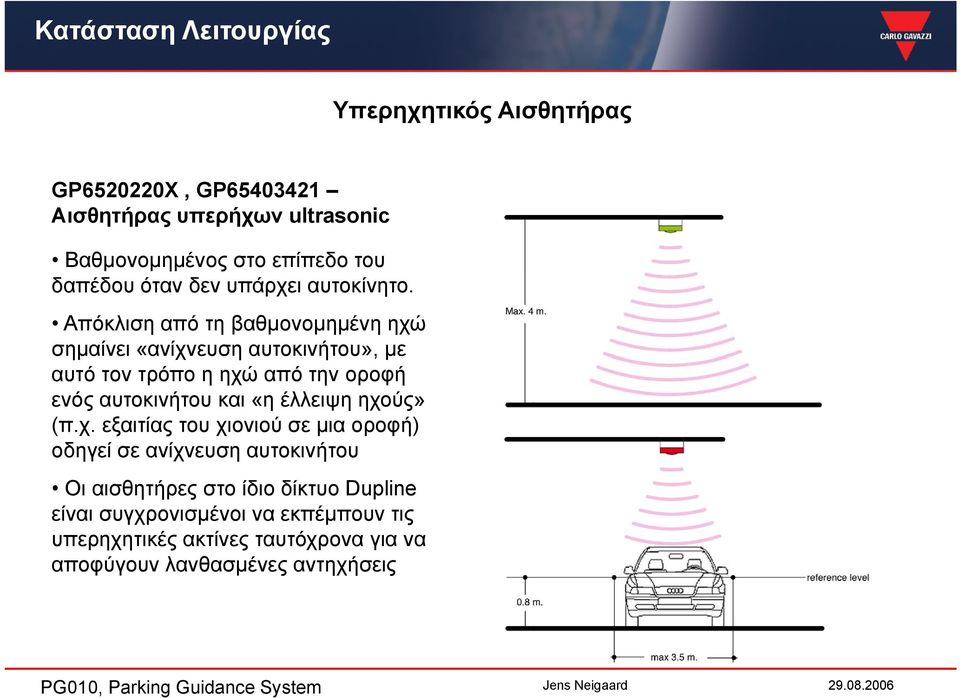 Απόκλιση από τη βαθµονοµηµένη ηχώ σηµαίνει «ανίχνευση χ η αυτοκινήτου»,,µ µε αυτό τον τρόπο η ηχώ από την οροφή ενός αυτοκινήτου και «η