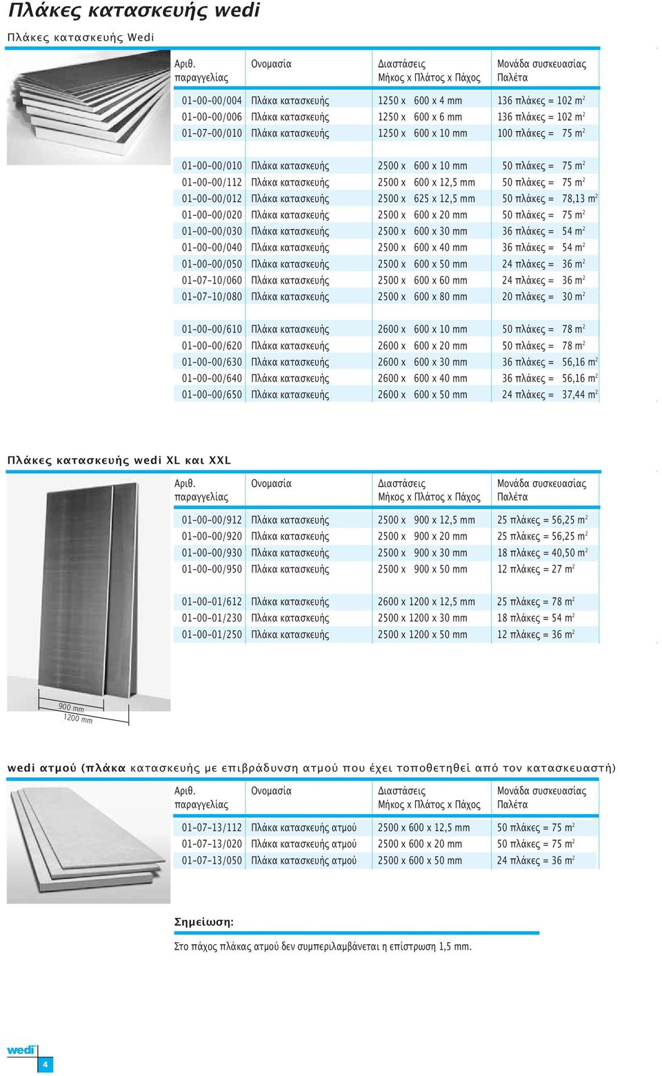 = 102 m 2 01-07-00/010 Πλάκα κατασκευής 1250 x 5600 x 10 mm 100 ϖλάκες = 75 m 2 01-00-00/010 Πλάκα κατασκευής 2500 x 0600 x 10 mm 50 ϖλάκες = 75 m 2 01-00-00/112 Πλάκα κατασκευής 2500 x 600 x 12,5 mm