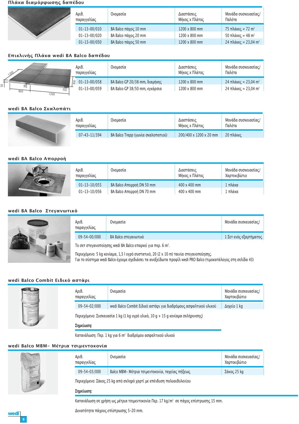 01-13-00/050 BA Balco ϖάχος 50 mm 1200 x 800 mm 24 ϖλάκες = 23,04 m 2 Εϖικλινής Πλάκα BA Balco δαϖέδου 1200 Αριθ.