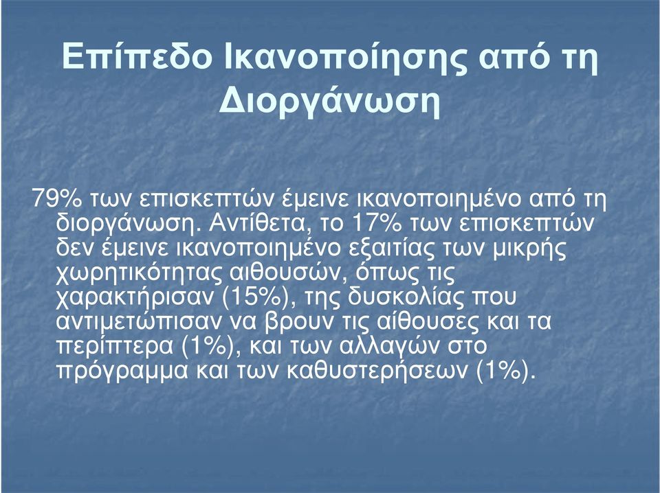 Αντίθετα, το 17% των επισκεπτών δεν έµεινε ικανοποιηµένο εξαιτίας των µικρής χωρητικότητας