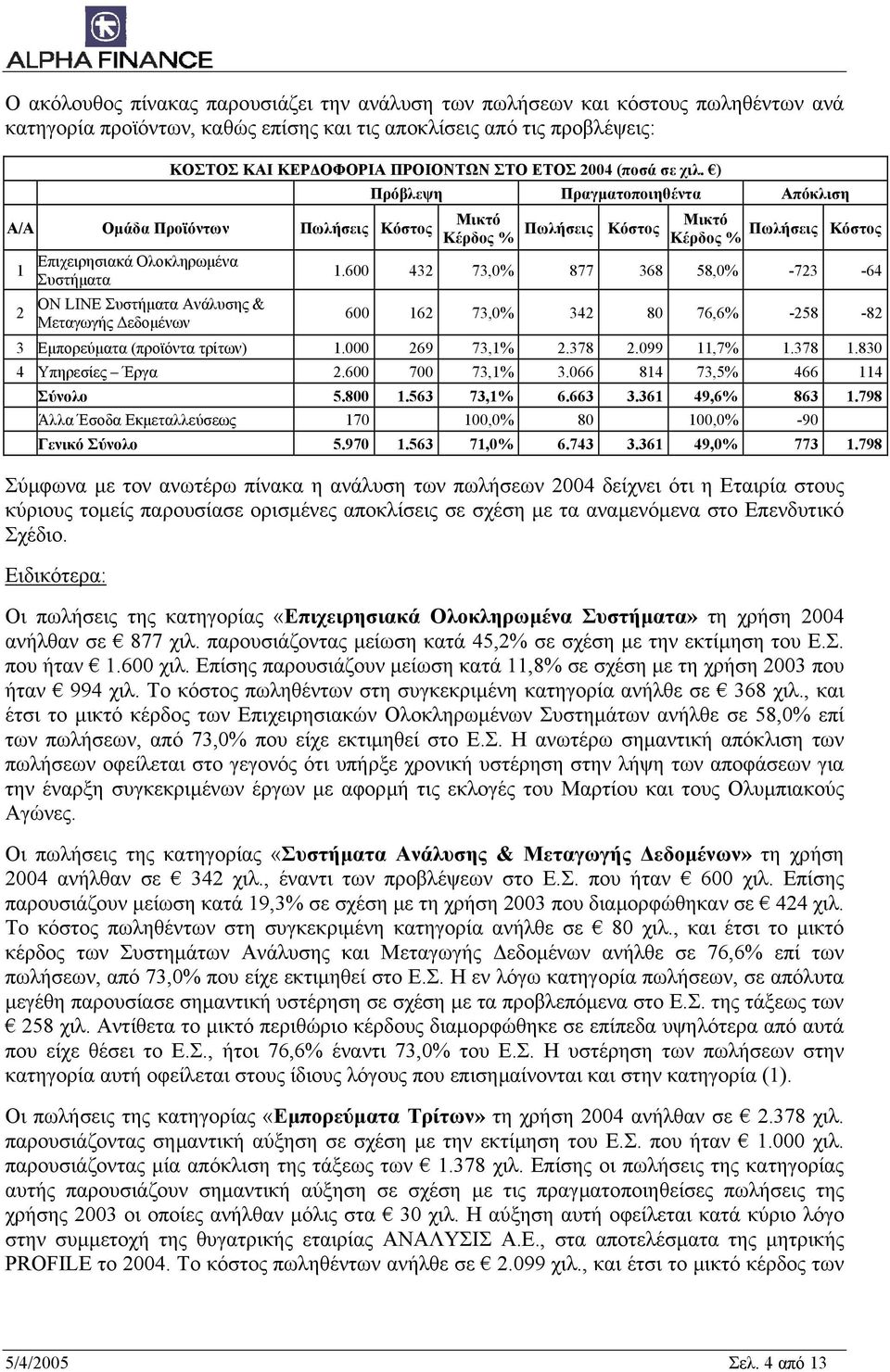 ) Α/Α Οµάδα Προϊόντων Πωλήσεις Κόστος 1 2 Επιχειρησιακά Ολοκληρωµένα Συστήµατα ON LINE Συστήµατα Ανάλυσης & Μεταγωγής εδοµένων Πρόβλεψη Πραγµατοποιηθέντα Απόκλιση Μικτό Κέρδος % Πωλήσεις Κόστος Μικτό