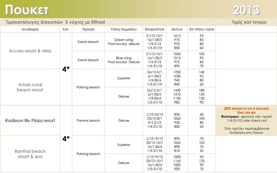 Radisson Blu Plaza resort Banthai beach resort & spa Panwa beach 25/12-8/1 9/1-31/3 1/12-19/12 20/12-15/1 16/1-30/4 1/12-19/12