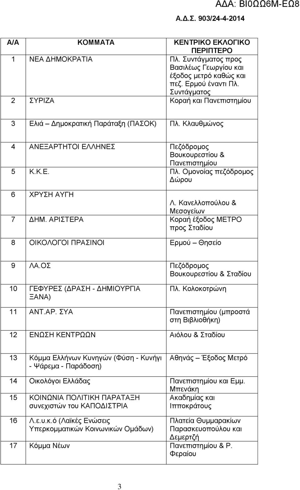 Καλειινπνύινπ & Μεζνγείσλ ΓΖΜ. ΑΡΗ
