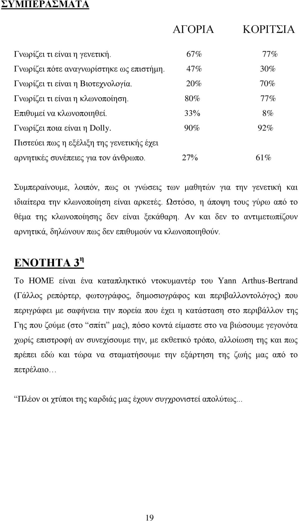 27% 61% πκπεξαίλνπκε, ινηπόλ, πσο νη γλώζεηο ησλ καζεηώλ γηα ηελ γελεηηθή θαη ηδηαίηεξα ηελ θισλνπνίεζε είλαη αξθεηέο. Ωζηόζν, ε άπνςε ηνπο γύξσ από ην ζέκα ηεο θισλνπνίεζεο δελ είλαη μεθάζαξε.