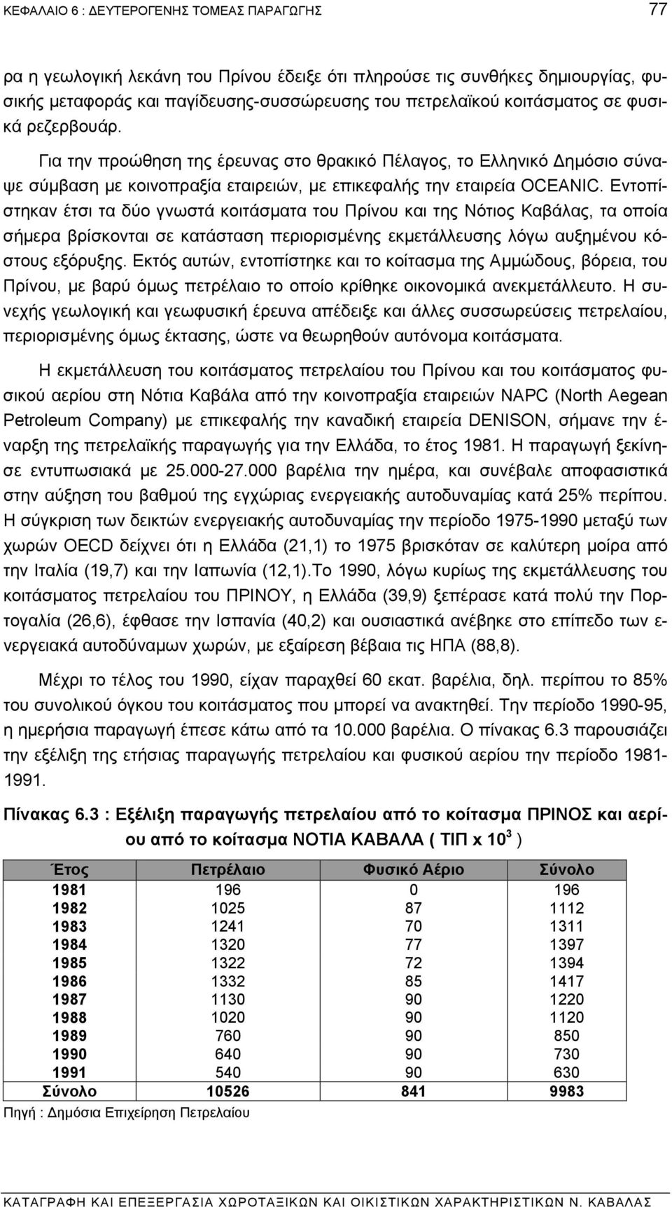 Εντοπίστηκαν έτσι τα δύο γνωστά κοιτάσµατα του Πρίνου και της Νότιος Καβάλας, τα οποία σήµερα βρίσκονται σε κατάσταση περιορισµένης εκµετάλλευσης λόγω αυξηµένου κόστους εξόρυξης.