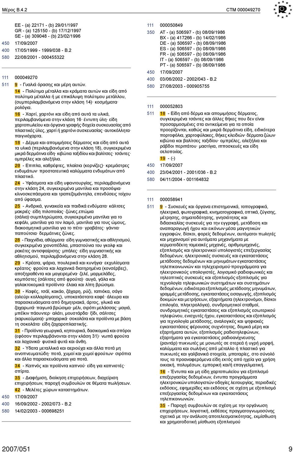 16 Χαρτί, χαρτόνι και είδη από αυτά τα υλικά, περιλαμβανόμενα στην κλάση 16 έντυπη ύλη είδη χαρτοπωλείου και όργανα γραφής δοχεία συσκευασίας από πλαστικές ύλες, χαρτί ή χαρτόνι συσκευασίας
