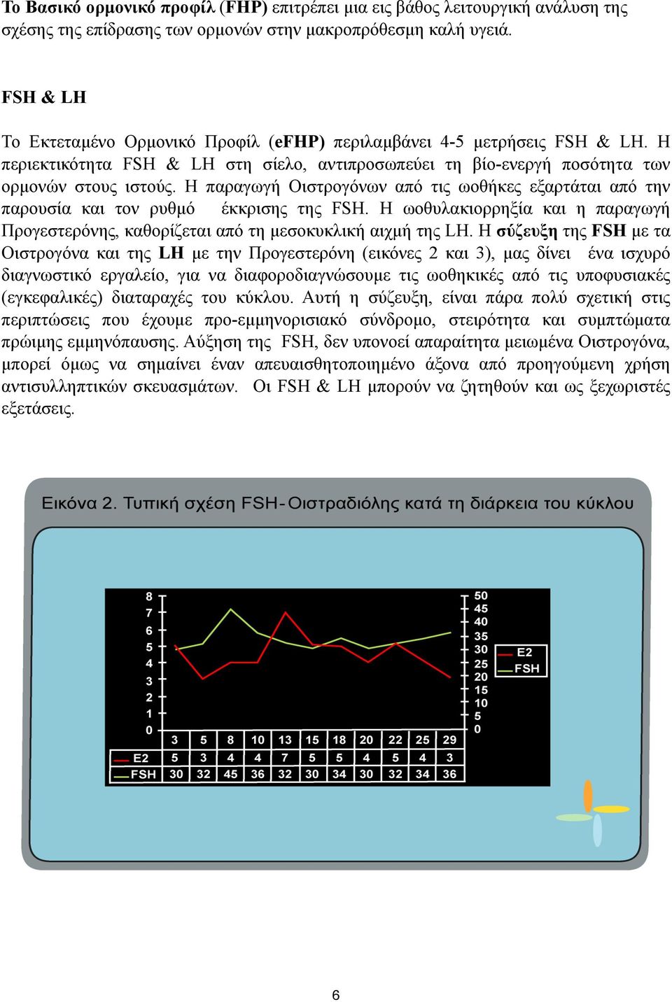 Η παραγωγή Οιστρογόνων από τις ωοθήκες εξαρτάται από την παρουσία και τον ρυθµό έκκρισης της FSH. Η ωοθυλακιορρηξία και η παραγωγή Προγεστερόνης, καθορίζεται από τη µεσοκυκλική αιχµή της LH.