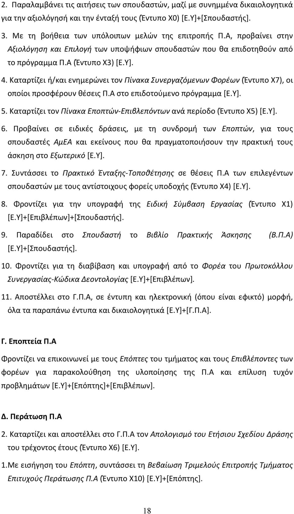 Καταρτίζει ή/και ενημερώνει τον Πίνακα Συνεργαζόμενων Φορέων (Έντυπο Χ7), οι οποίοι προσφέρουν θέσεις Π.Α στο επιδοτούμενο πρόγραμμα [Ε.Υ]. 5.