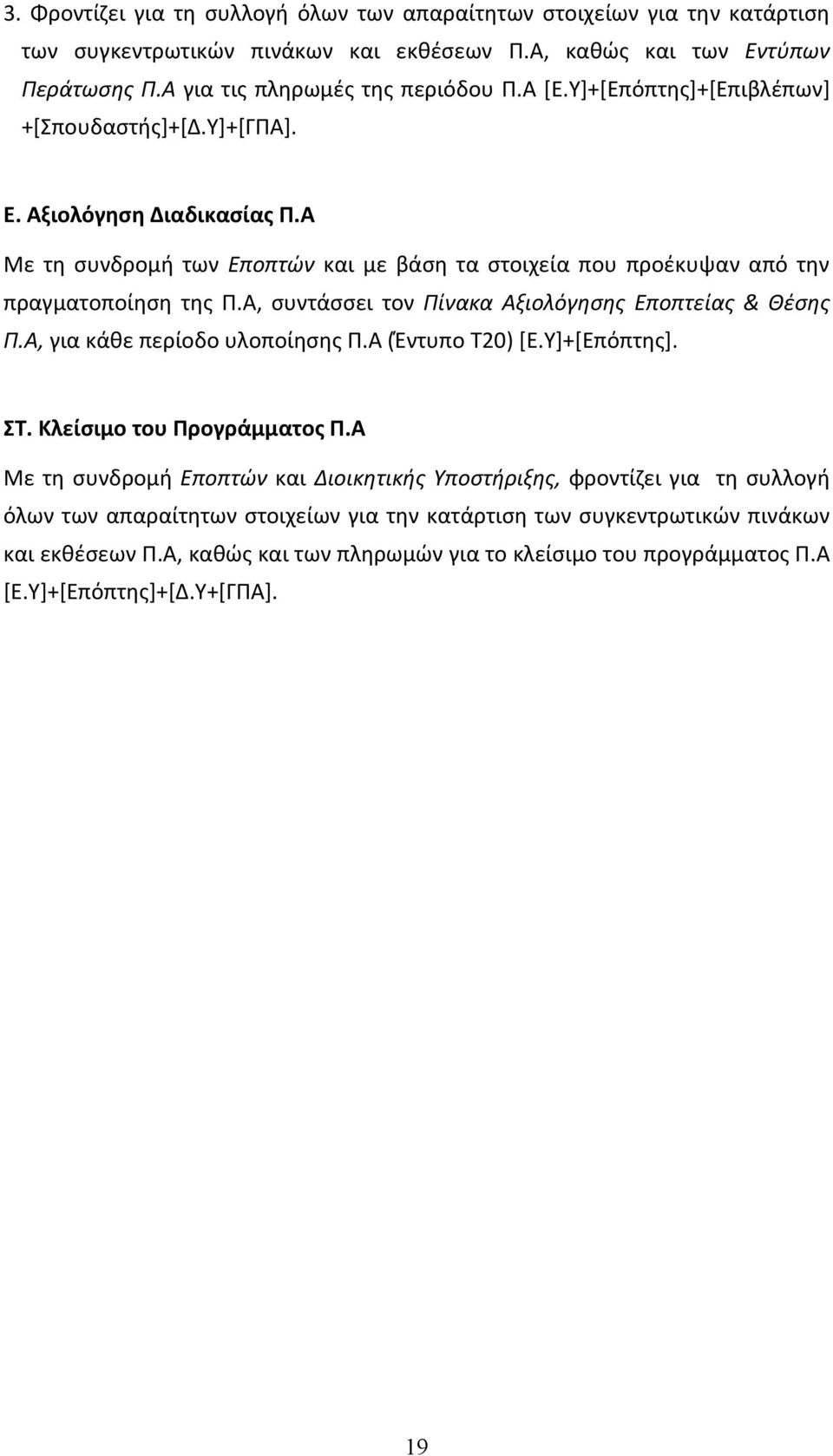 Α, συντάσσει τον Πίνακα Αξιολόγησης Εποπτείας & Θέσης Π.Α, για κάθε περίοδο υλοποίησης Π.Α (Έντυπο Τ20) [Ε.Υ]+[Επόπτης]. ΣΤ. Κλείσιμο του Προγράμματος Π.