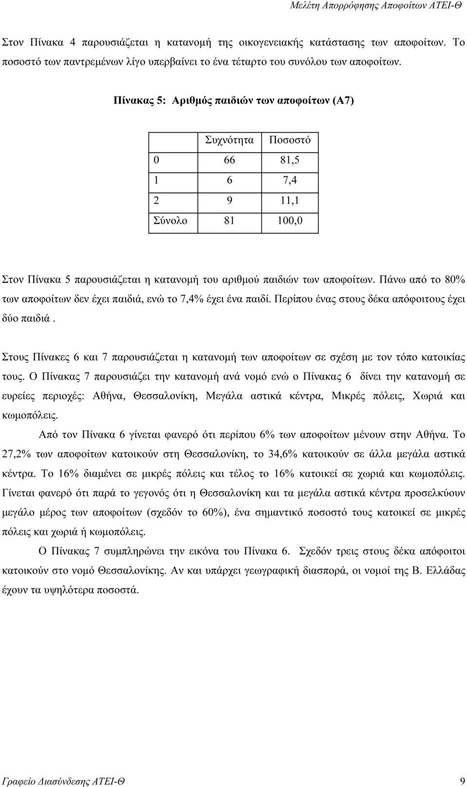 Πίνακας 5: Αριθµός παιδιών των αποφοίτων (Α7) 0 66 81,5 1 6 7,4 2 9 11,1 Σύνολο 81 100,0 Στον Πίνακα 5 παρουσιάζεται η κατανοµή του αριθµού παιδιών των αποφοίτων.