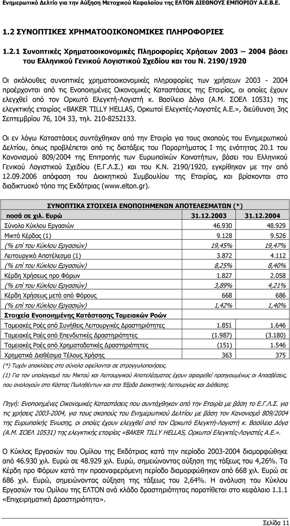 Ελεγκτή-Λογιστή κ. Βασίλειο όγα (Α.Μ. ΣΟΕΛ 10531) της ελεγκτικής εταιρίας «BAKER TILLY HELLAS, Oρκωτοί Ελεγκτές-Λογιστές Α.Ε.», διεύθυνση 3ης Σεπτεµβρίου 76, 104 33, τηλ. 210-8252133.