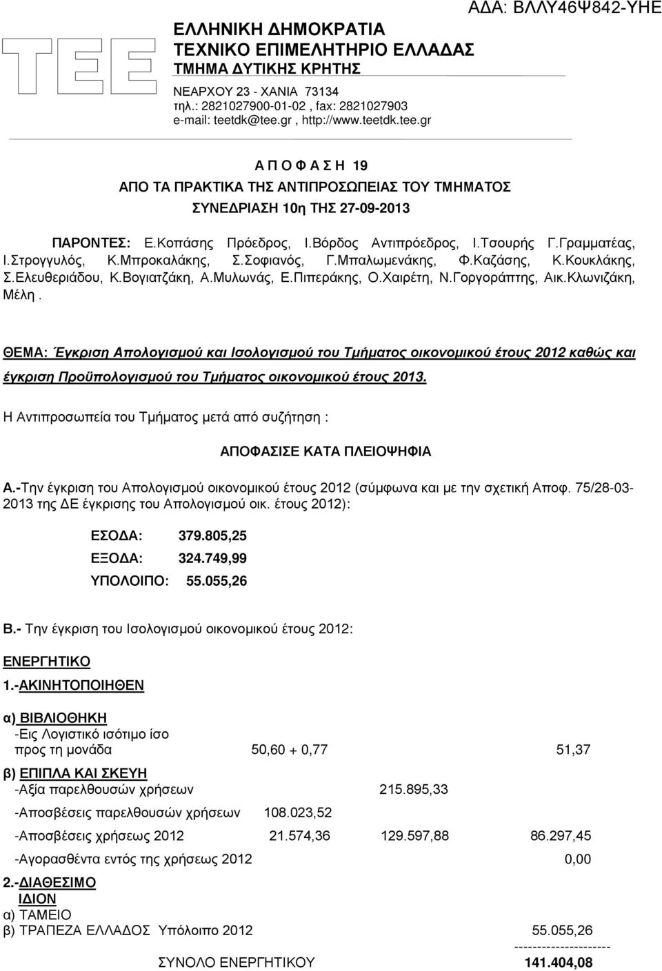 Γραμματέας, I.Στρογγυλός, Κ.Μπροκαλάκης, Σ.Σοφιανός, Γ.Μπαλωμενάκης, Φ.Καζάσης, Κ.Κουκλάκης, Σ.Ελευθεριάδου, Κ.Βογιατζάκη, Α.Μυλωνάς, Ε.Πιπεράκης, Ο.Χαιρέτη, Ν.Γοργοράπτης, Αικ.Κλωνιζάκη, Μέλη.