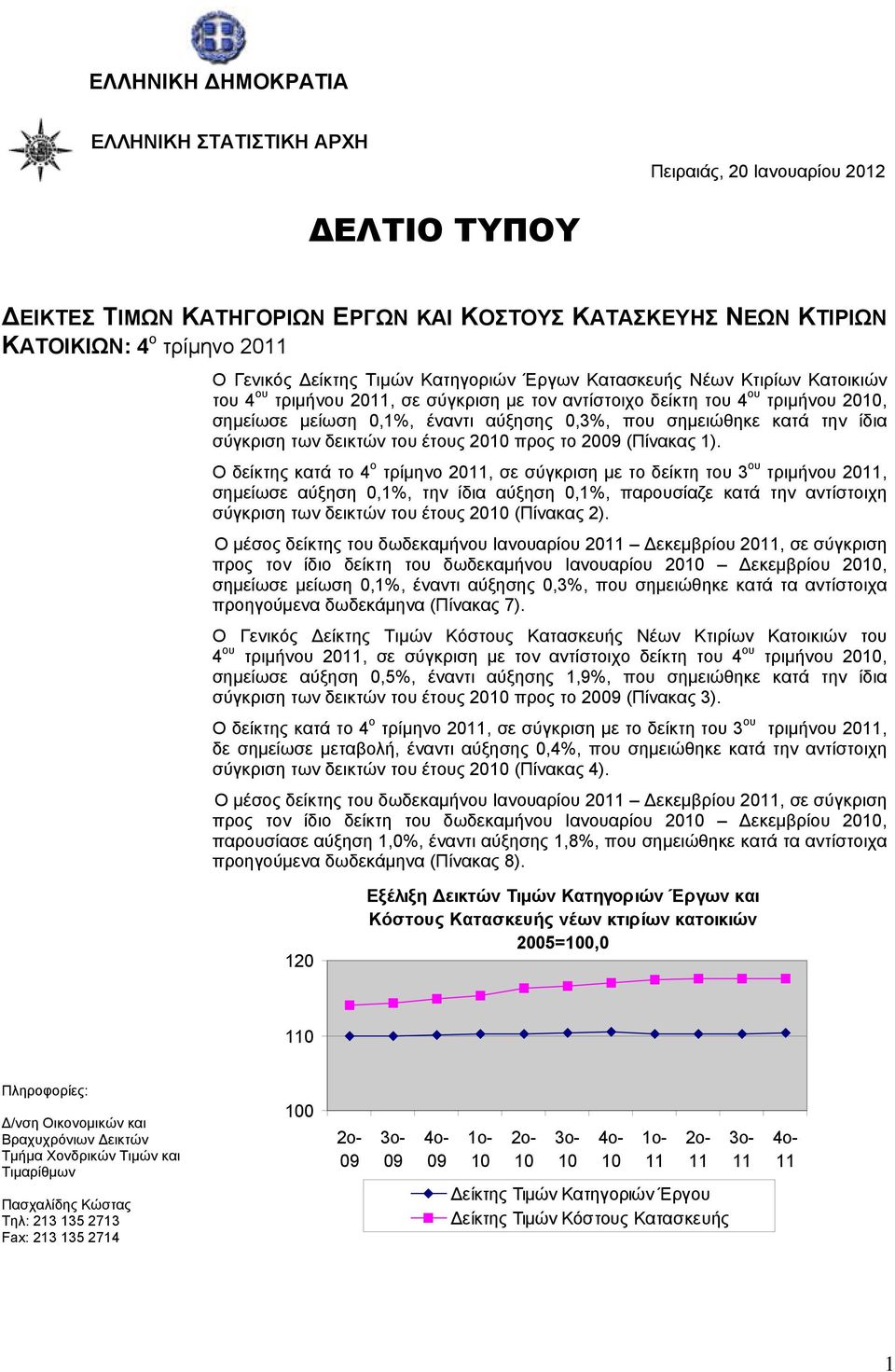 κατά την ίδια σύγκριση των δεικτών του έτους 2010 προς το 2009 (Πίνακας 1).