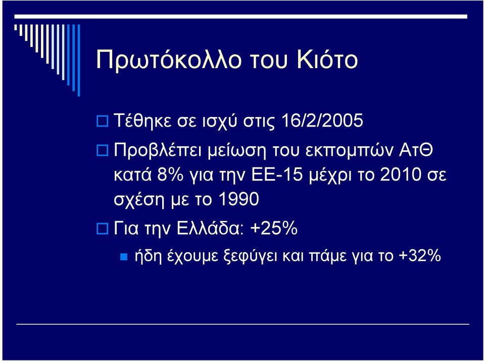 8% για την ΕΕ-15 μέχρι το 2010 σε σχέση με το
