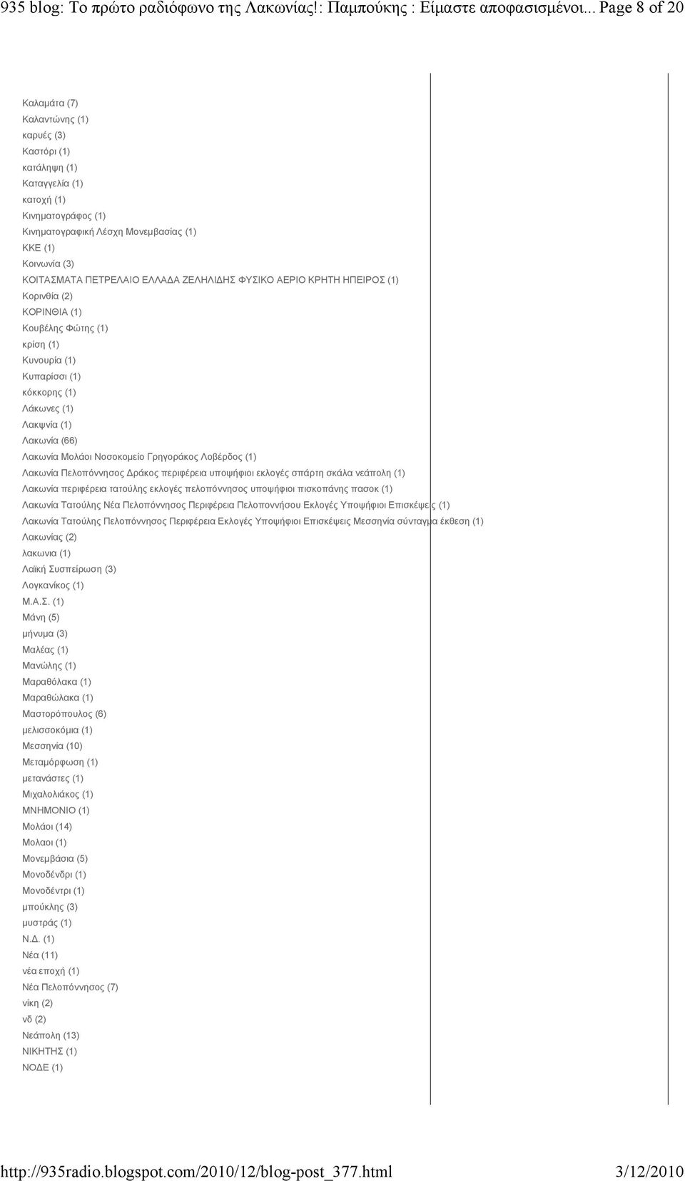 ΠΕΤΡΕΛΑΙΟ ΕΛΛΑΔΑ ΖΕΛΗΛΙΔΗΣ ΦΥΣΙΚΟ ΑΕΡΙΟ ΚΡΗΤΗ ΗΠΕΙΡΟΣ (1) Κορινθία (2) ΚΟΡΙΝΘΙΑ (1) Κουβέλης Φώτης (1) κρίση (1) Κυνουρία (1) Κυπαρίσσι (1) κόκκορης (1) Λάκωνες (1) Λακψνία (1) Λακωνία (66) Λακωνία