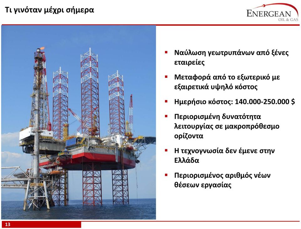 000 $ Περιορισμένη δυνατότητα λειτουργίας σε μακροπρόθεσμο ορίζοντα Η