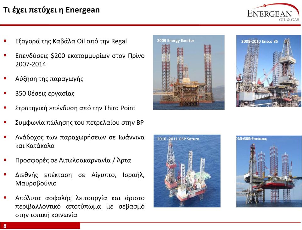 Ιωάννινα και Κατάκολο ΠροσφορέςσεΑιτωλοακαρνανία/ Άρτα Διεθνής επέκταση σε Αίγυπτο, Ισραήλ, Μαυροβούνιο Απόλυτα ασφαλής λειτουργία και