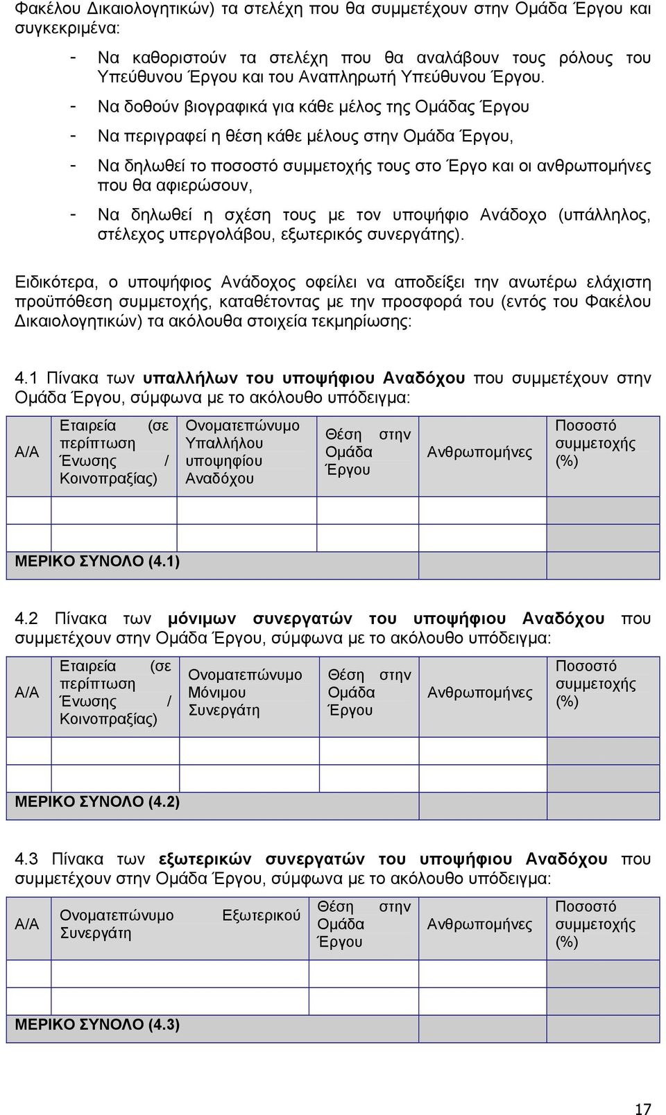 - Να δοθούν βιογραφικά για κάθε μέλος της Ομάδας Έργου - Να περιγραφεί η θέση κάθε μέλους στην Ομάδα Έργου, - Να δηλωθεί το ποσοστό συμμετοχής τους στο Έργο και οι ανθρωπομήνες που θα αφιερώσουν, -