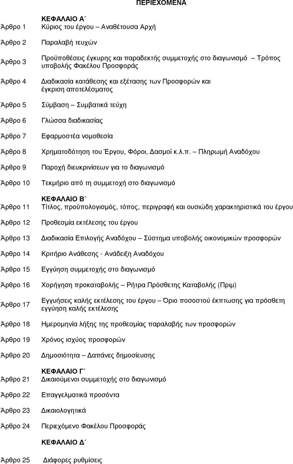 και εξέτασης των Προσφορών και έγκριση απο