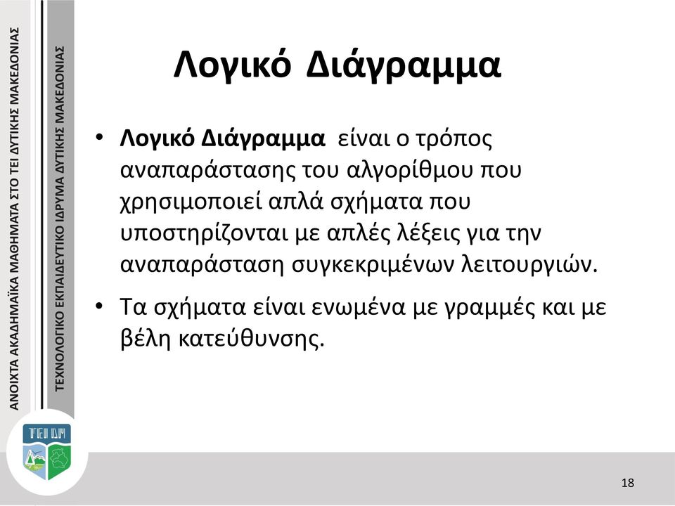 με απλές λέξεις για την αναπαράσταση συγκεκριμένων λειτουργιών.