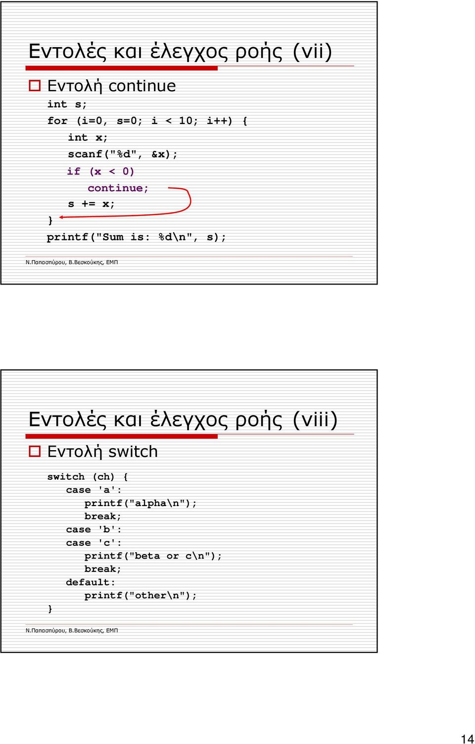 Eντολές και έλεγχος ροής (viii) Εντολή switch switch (ch) { case 'a':