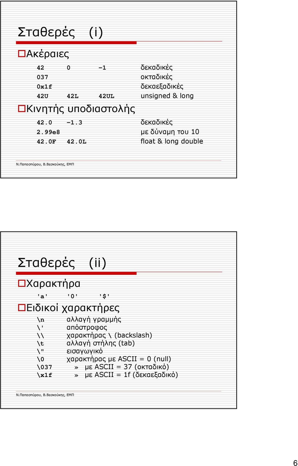 0L float & long double Σταθερές (ii) Χαρακτήρα 'a' '0' '$' Ειδικοί χαρακτήρες \n αλλαγή γραµµής \' απόστροφος