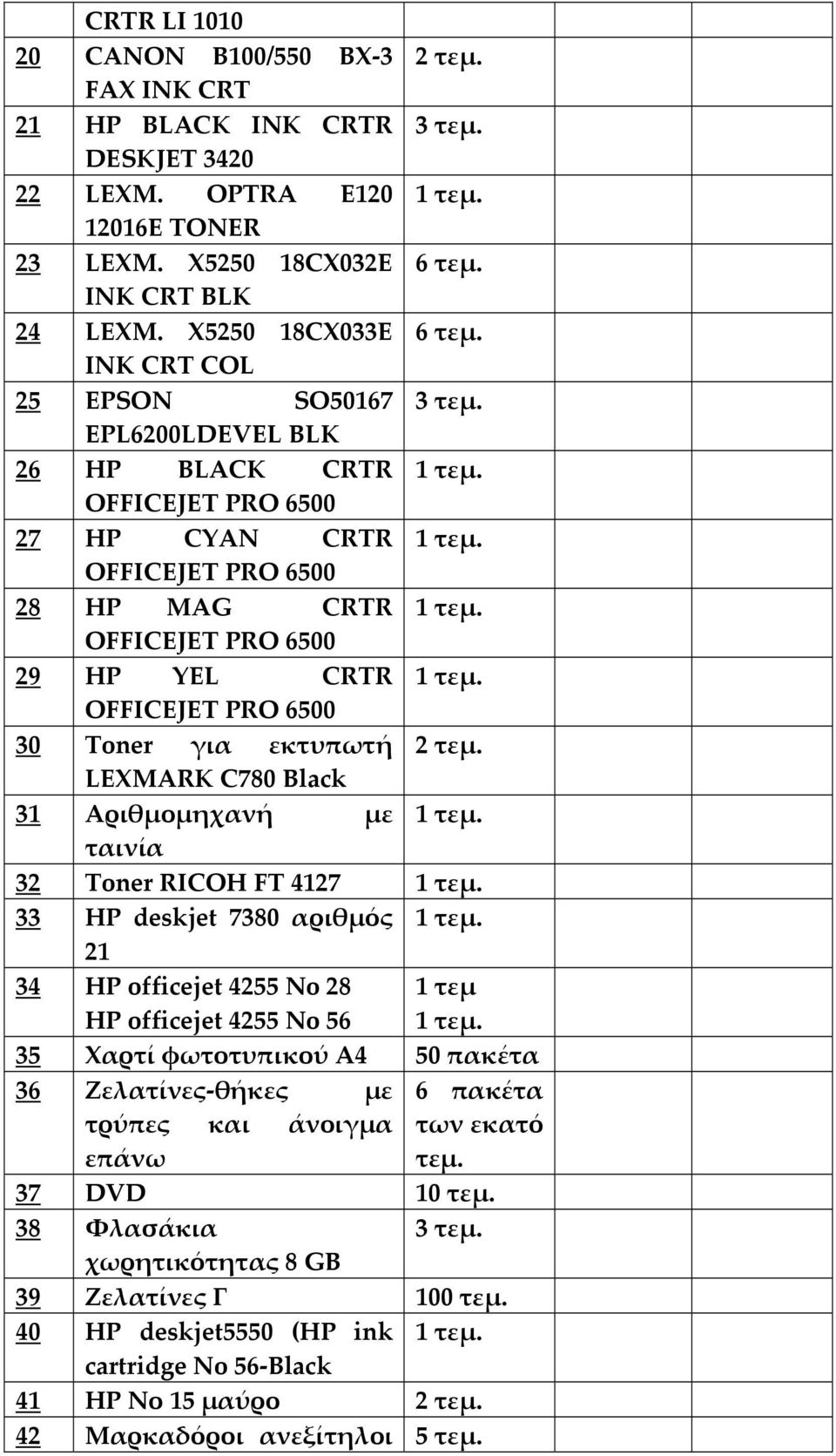LEXMARK C780 Black 31 Αριθμομηχανή με 1 τεμ. ταινία 32 Toner RICOH FT 4127 1 τεμ. 33 HP deskjet 7380 αριθμός 1 τεμ. 21 34 HP officejet 4255 No 28 HP officejet 4255 No 56 1 τεμ 1 τεμ.