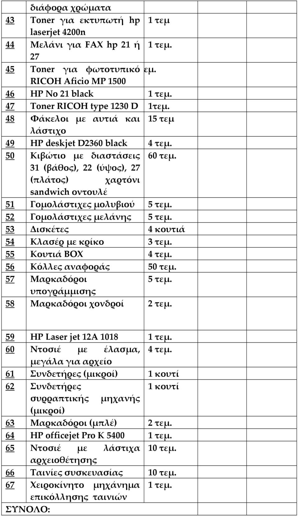 31 (βάθος), 22 (ύψος), 27 (πλάτος) χαρτόνι sandwich οντουλέ 51 Γομολάστιχες μολυβιού 5 τεμ. 52 Γομολάστιχες μελάνης 5 τεμ. 53 Δισκέτες 4 κουτιά 54 Κλασέρ με κρίκο 3 τεμ. 55 Κουτιά BOX 4 τεμ.