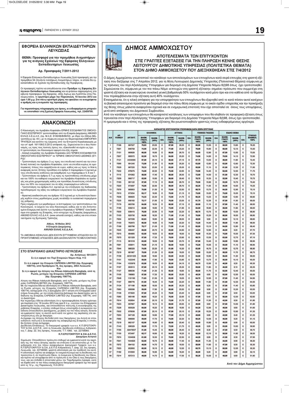 Προσφοράς 7/2011-2012 Η Εφορεία Ελληνικών Εκπαιδευτηρίων Λευκωσίας ζητά προσφορές για την προμήθεια 54 (πενήντα τεσσάρων) Ανεμιστήρων τοίχου, οι οποίοι θα εγκατασταθούν σε Σχολεία της Εκπαιδευτικής