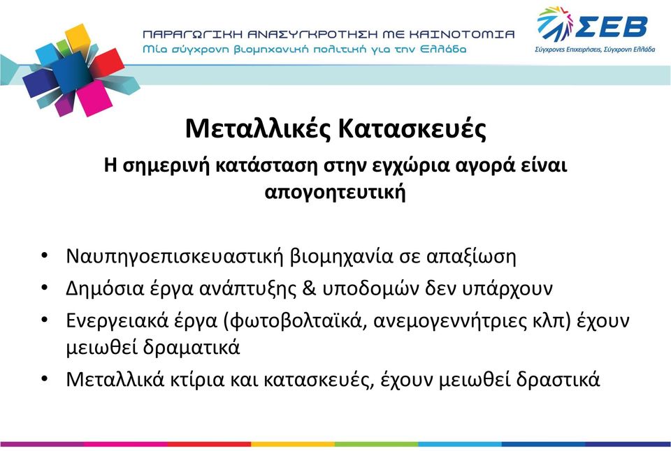 ανάπτυξθσ & υποδομϊν δεν υπάρχουν Ενεργειακά ζργα (φωτοβολταϊκά,