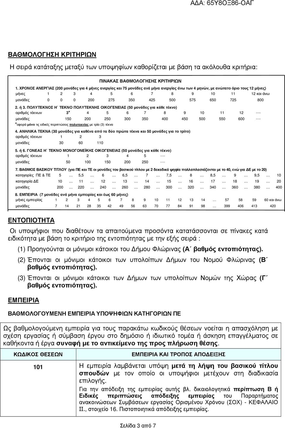 425 500 575 650 725 800 2. ή 3. ΠΟΛΥΤΕΚΝΟΣ Η ΤΕΚΝΟ ΠΟΛΥΤΕΚΝΗΣ ΟΙΚΟΓΕΝΕΙΑΣ (50 µονάδες για κάθε τέκνο) αριθµός τέκνων 3* 4 5 6 7 8 9 10 11 12. µονάδες 150 200 250 300 350 400 450 500 550 600.