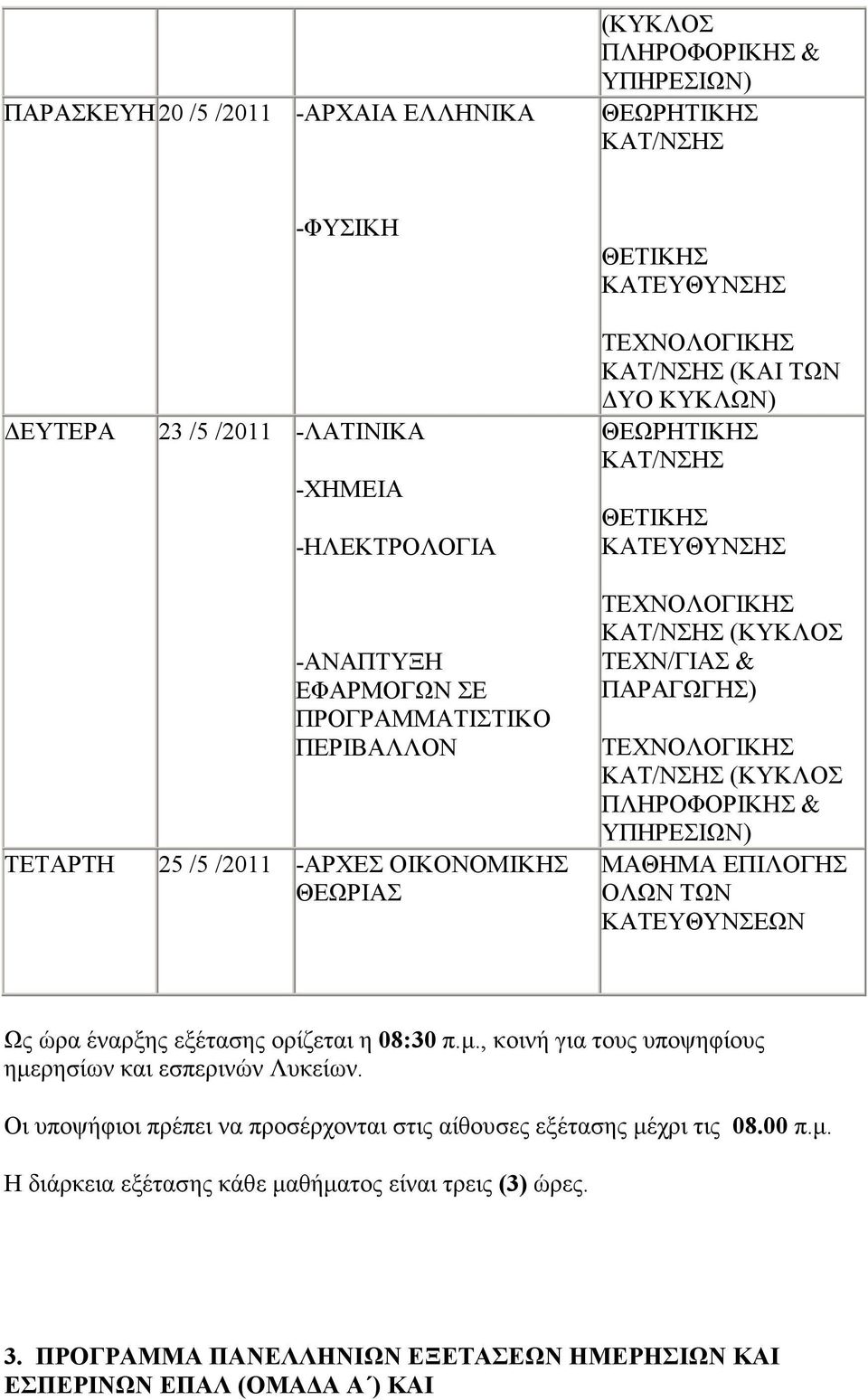 ΟΛΩΝ ΤΩΝ ΚΑΤΕΥΘΥΝΣΕΩΝ Ως ώρα έναρξης εξέτασης ορίζεται η 08:30 π.µ., κοινή για τους υποψηφίους ηµερησίων και εσπερινών Λυκείων.