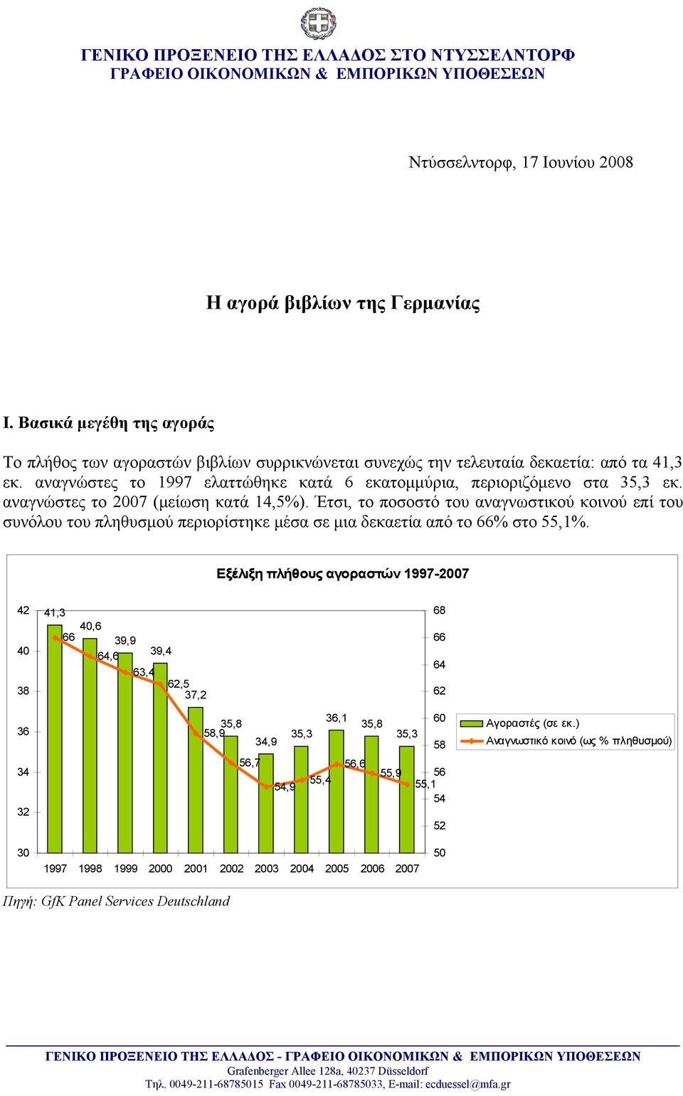 αναγνώστες το 2007 (μείωση κατά 14,5%). Έτσι, το ποσοστό του αναγνωστικού κοινού επί του συνόλου του πληθυσμού περιορίστηκε μέσα σε μια δεκαετία από το 66% στο 55,1%.