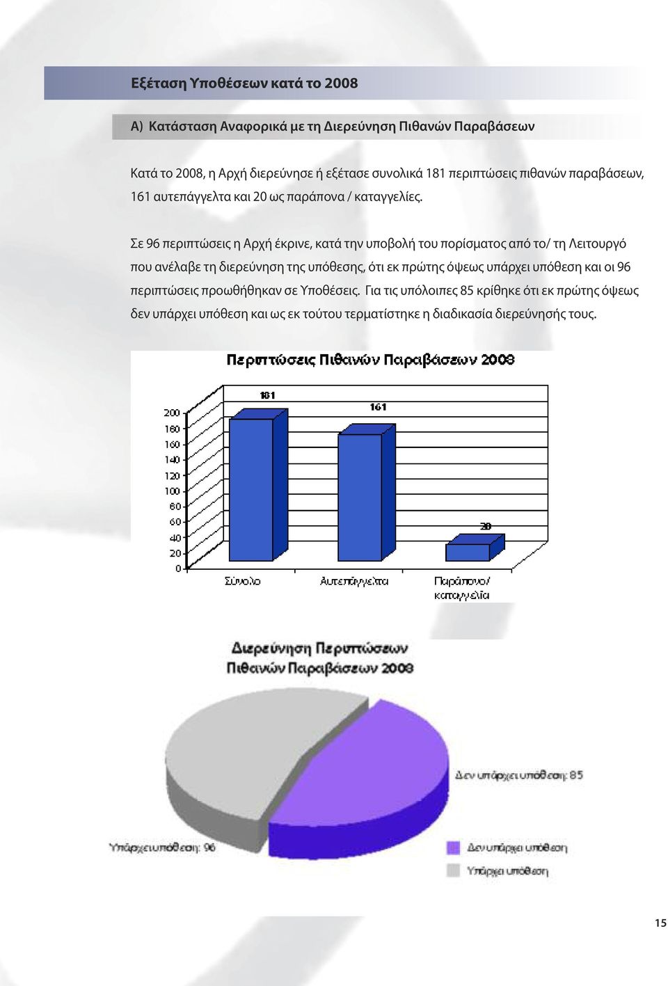 Σε 96 περιπτώσεις η Αρχή έκρινε, κατά την υποβολή του πορίσματος από το/ τη Λειτουργό που ανέλαβε τη διερεύνηση της υπόθεσης, ότι εκ πρώτης