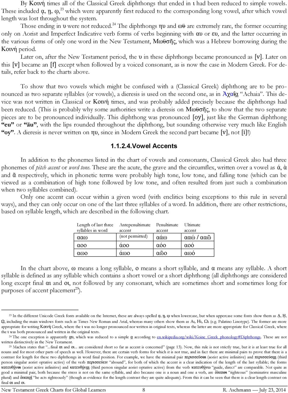 24 The diphthongs ηυ and ωϋ are extremely rare, the former occurring only on Aorist and Imperfect Indicative verb forms of verbs beginning with αυ or ευ, and the latter occurring in the various forms
