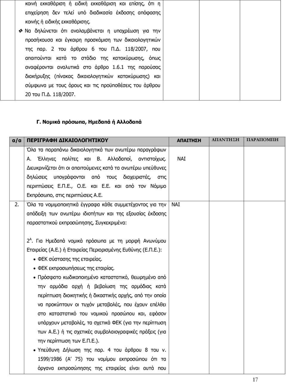 . 118/2007, που απαιτούνται κατά το στάδιο της κατακύρωσης, όπως αναφέρονται αναλυτικά στο άρθρο 1.6.