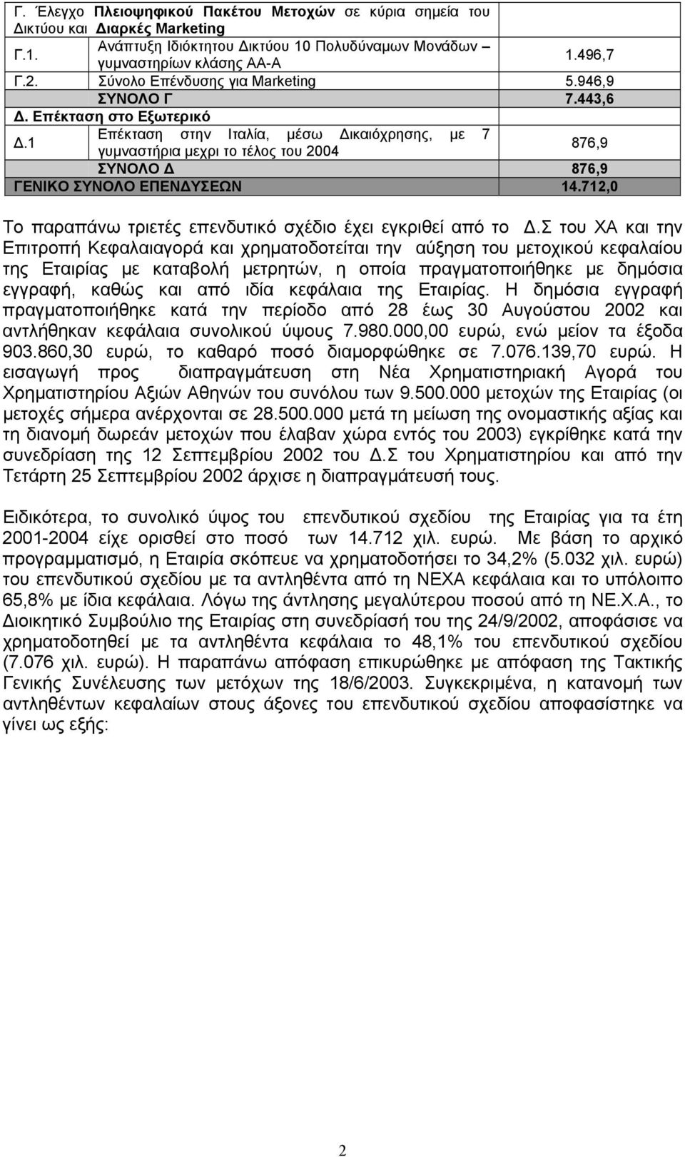 1 Επέκταση στην Ιταλία, µέσω ικαιόχρησης, µε 7 γυµναστήρια µεχρι το τέλος του 2004 876,9 ΣΥΝΟΛΟ 876,9 ΓΕΝΙΚΟ ΣΥΝΟΛΟ ΕΠΕΝ ΥΣΕΩΝ 14.712,0 Το παραπάνω τριετές επενδυτικό σχέδιο έχει εγκριθεί από το.