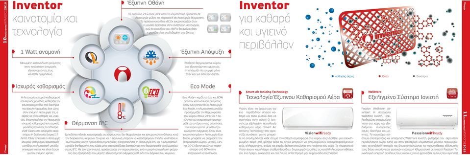 1 Watt αναμονή Έξυπνη Απόψυξη Mειωμένη κατανάλωση ρεύματος στην κατάσταση αναμονής εξοικονομώντας έως και 80% ημερησίως. Σταθερή θερμοκρασία χώρου και εξοικονόμηση ενέργειας.