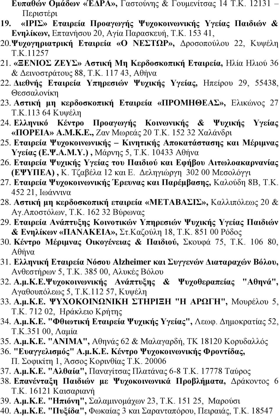 Γιεθνήρ Δηαιπεία Τπηπεζιών Φςσικήρ Τγείαρ, Ζπείξνπ 29, 55438, Θεζζαινλίθε 23. Αζηική μη κεπδοζκοπική Δηαιπεία «ΠΡΟΜΖΘΔΑ», Διηθώλνο 27 Σ.Κ.113 64 Κπςέιε 24.